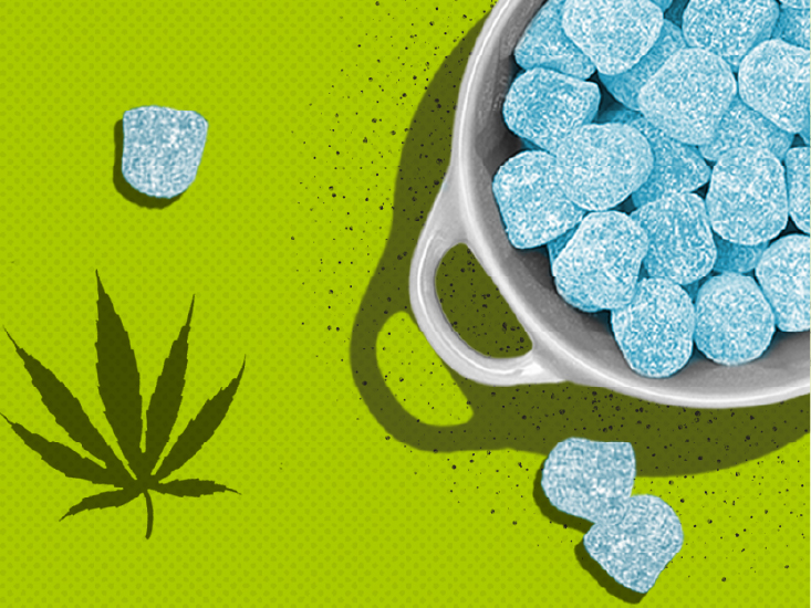 Here’sThe List Of The Best Delta 8 Gummies You Should Buy!